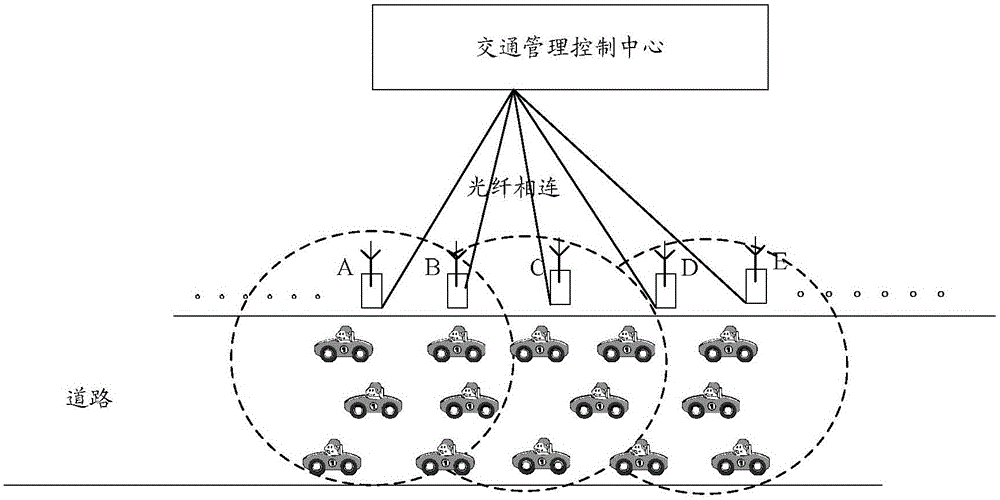 一種實現(xiàn)組建行駛車隊的方法及裝置與制造工藝