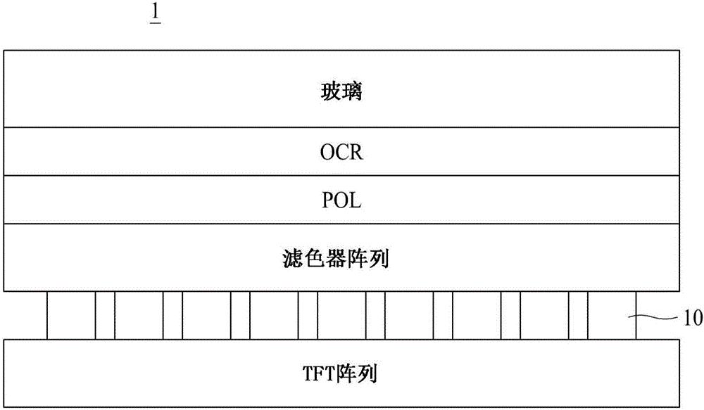 觸摸顯示裝置及其驅(qū)動方法與制造工藝