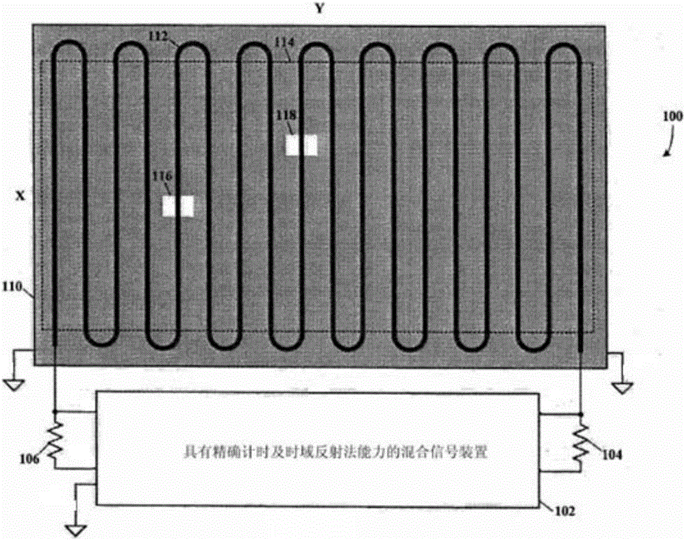 TDR觸摸屏及觸摸掃描定位方法與制造工藝