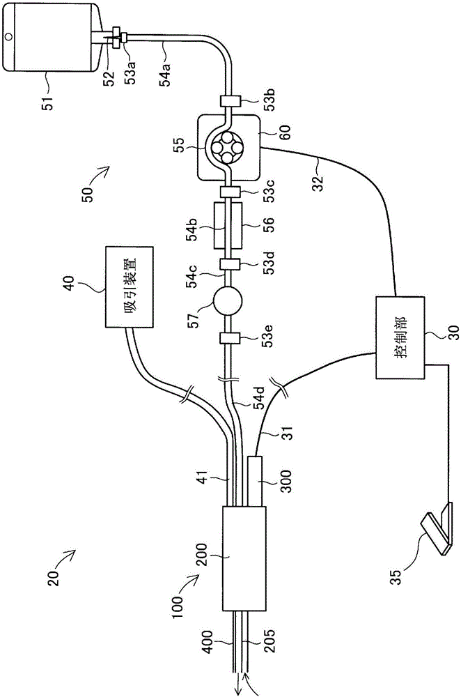 模拟脏器的制造方法与工艺