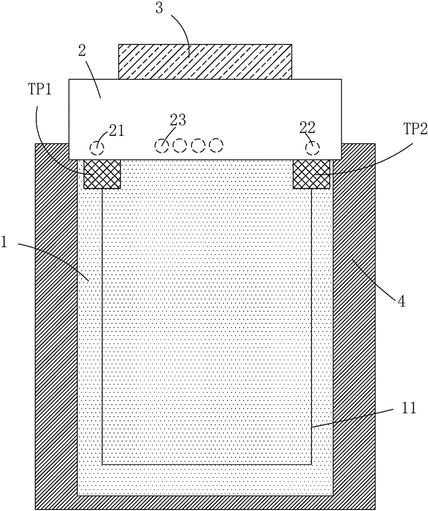 显示面板测试系统以及显示面板的测试方法与制造工艺