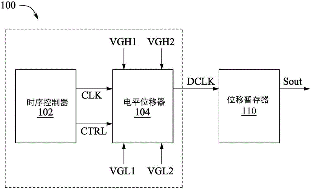 信號(hào)產(chǎn)生電路及信號(hào)產(chǎn)生方法與制造工藝