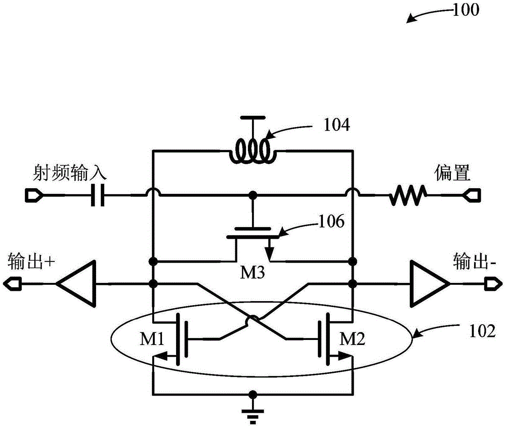 晶体管结构及其设计方法与流程