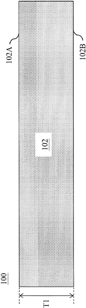 用于集成封裝件的半導(dǎo)體晶圓的制造方法與工藝