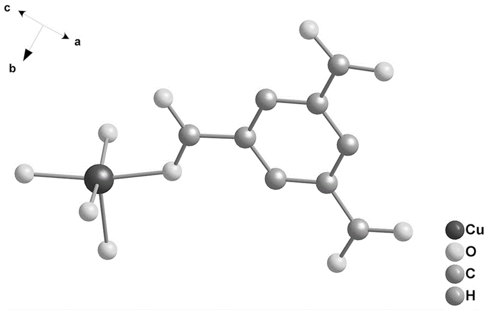 一種負(fù)載型碳基燃料電池陽極催化劑的制備方法及其應(yīng)用與制造工藝