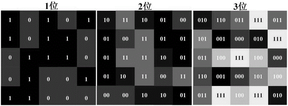 超寬帶全極化全角度旋轉(zhuǎn)拋物梯度電磁隱身超表面及其設(shè)計(jì)方法與制造工藝