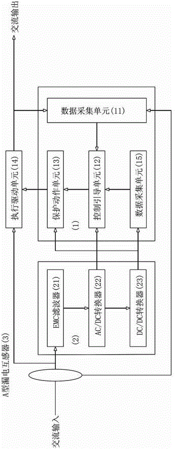 一種適用于新能源汽車充電盒的A型漏電的電路保護(hù)裝置的制造方法