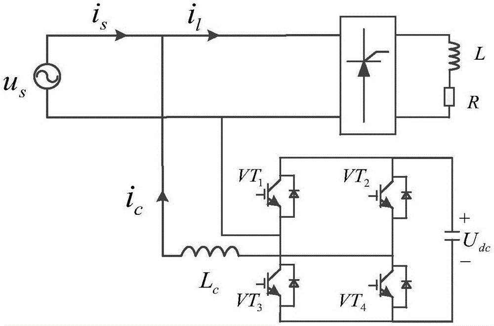 有源电力滤波器直流侧电压的下垂模糊自适应PI控制方法与制造工艺