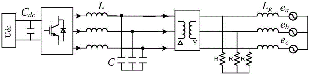 基于虛擬同步發(fā)電機(jī)的微網(wǎng)逆變器均衡控制方法與制造工藝