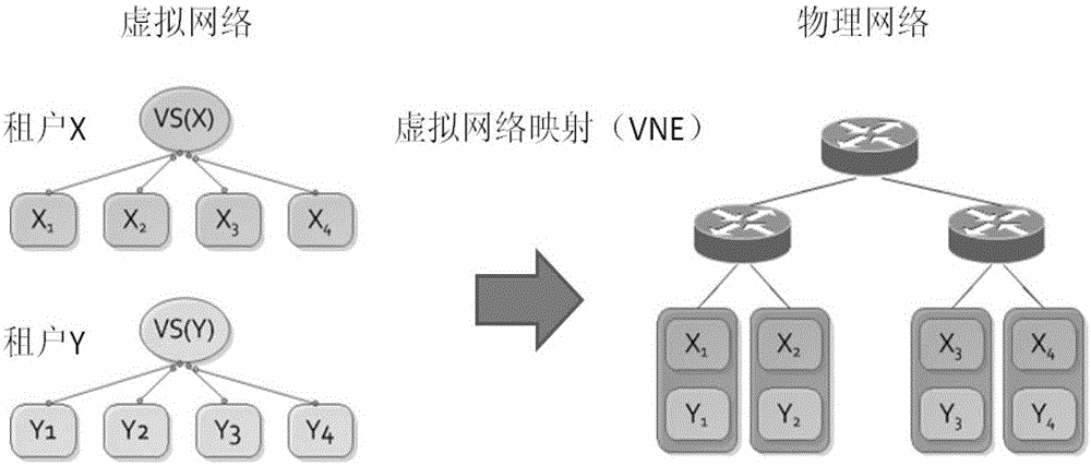 一種帶寬補(bǔ)償方法及裝置與制造工藝