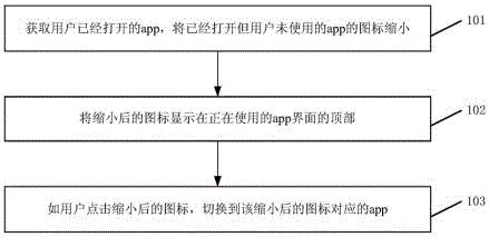 手机app的切换方法及系统与制造工艺