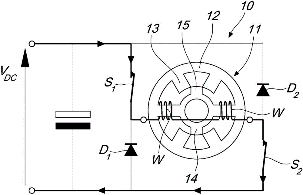 開(kāi)關(guān)磁阻電機(jī)控制方法與制造工藝