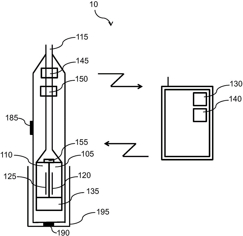 用于調(diào)節(jié)用戶吸入的活性物質(zhì)的量的設(shè)備以及通信便攜式終端的制造方法與工藝