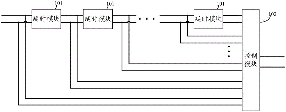 一种时钟延时电路的制造方法与工艺