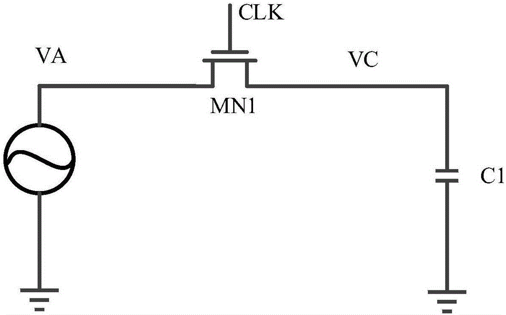 一种适用于集成电路中的防漏电MOS开关结构的制造方法与工艺