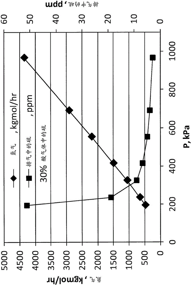 低壓再吸收器的制造方法與工藝