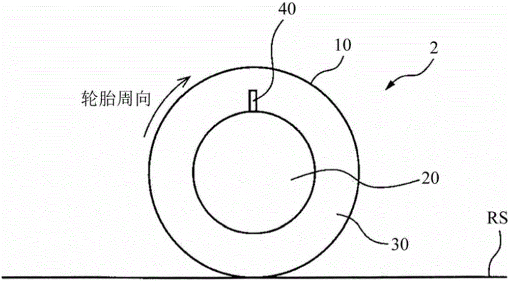 發電系統的制造方法與工藝