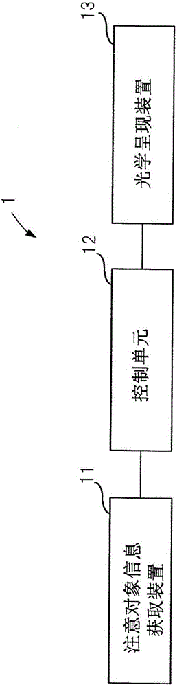 安全確認輔助裝置的制造方法