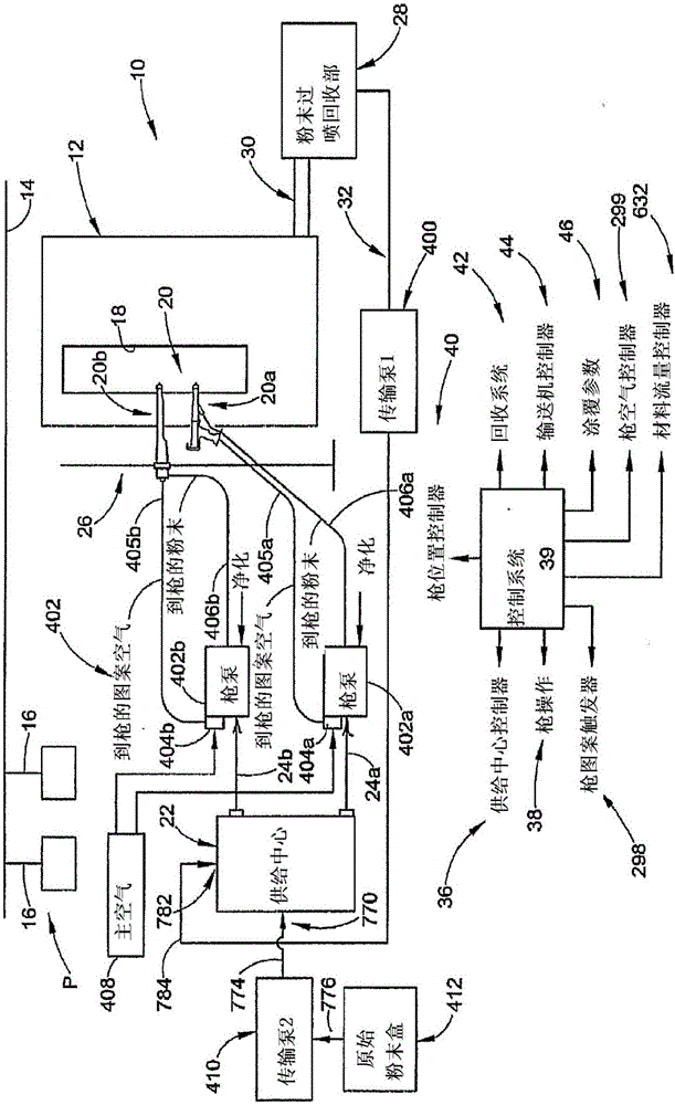 密相泵診斷的制造方法與工藝