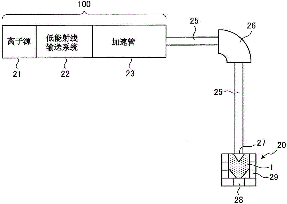 氟化镁烧结体的制造方法,中子慢化剂的制造方法及中子慢化剂与流程