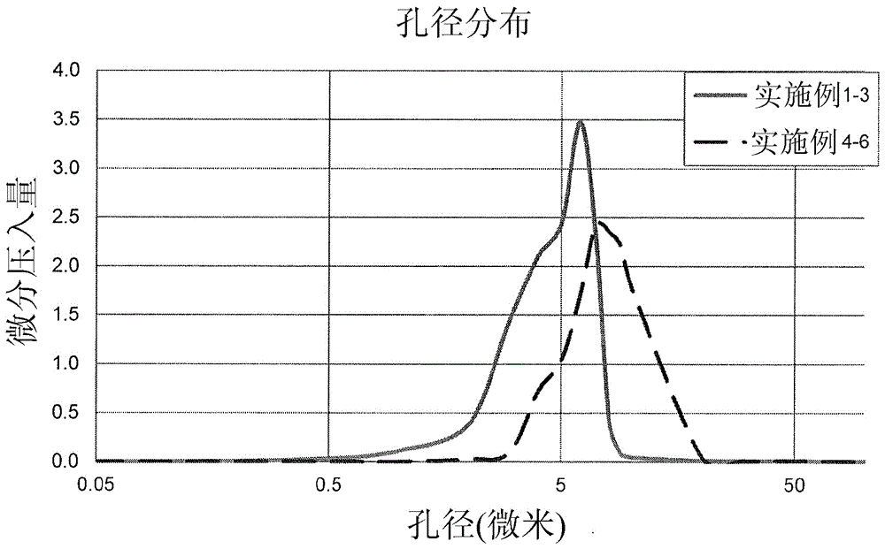 BOP濾水筒的制造方法與工藝