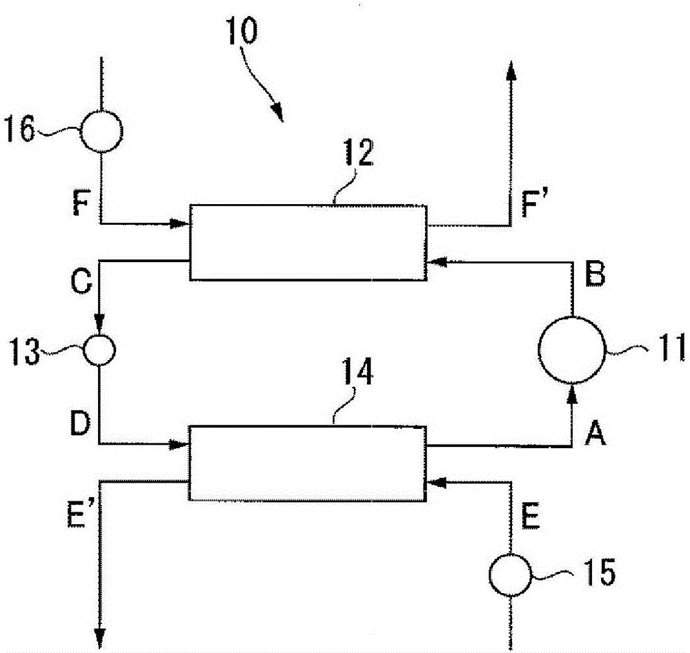 熱循環(huán)用工作介質(zhì)、熱循環(huán)系統(tǒng)用組合物以及熱循環(huán)系統(tǒng)的制造方法與工藝