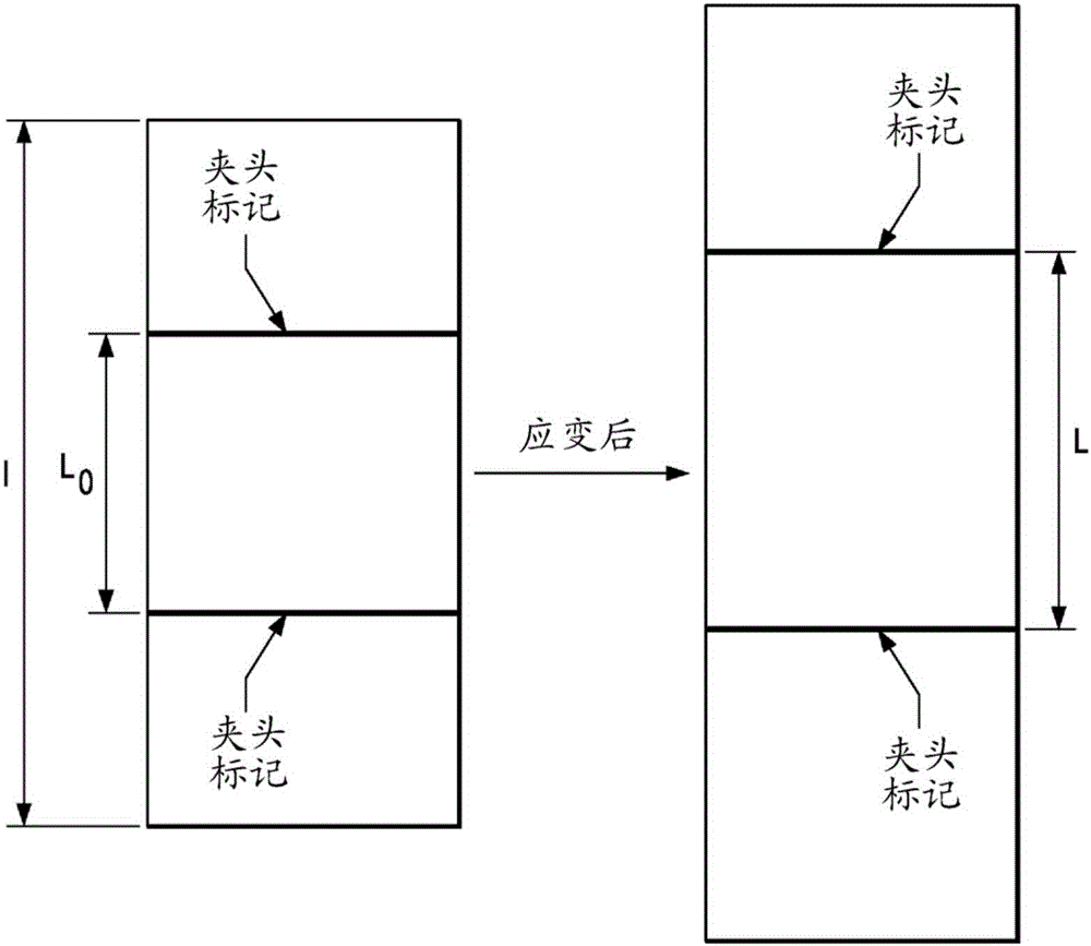 包含聚烯烴彈性體的彈性體組合物的制造方法與工藝