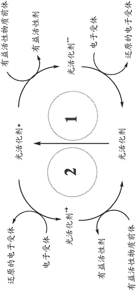 用于處理表面的系統和方法與制造工藝