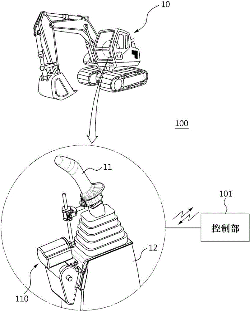 用于運(yùn)行機(jī)器的操作桿的無(wú)人駕駛系統(tǒng)的制造方法與工藝