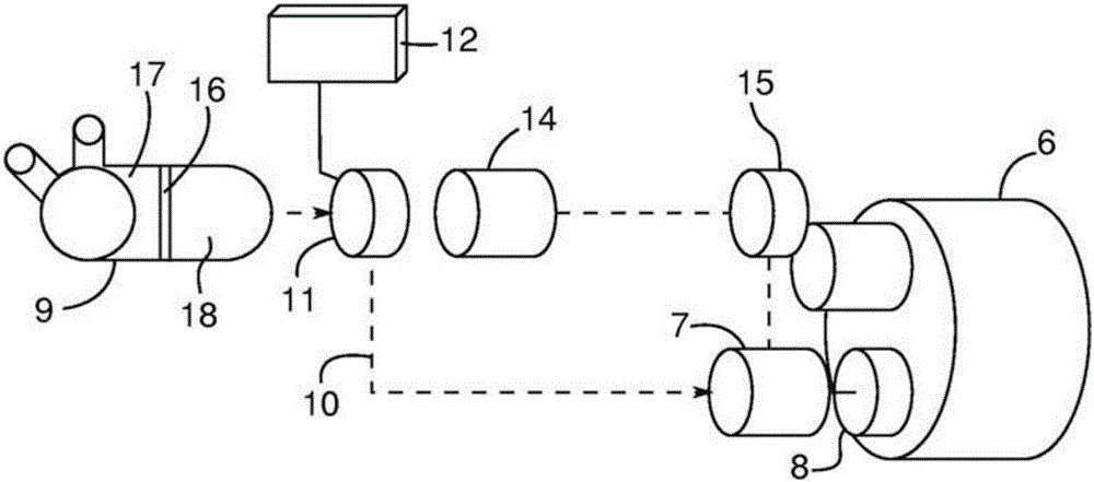 用于渦輪軸發(fā)動(dòng)機(jī)的緊急啟動(dòng)的液壓設(shè)備、配備有一個(gè)該設(shè)備的多引擎直升機(jī)的推進(jìn)系統(tǒng)和對(duì)應(yīng)的直升機(jī)的制造方法與工藝