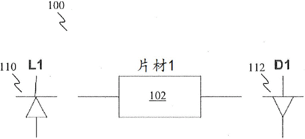 傳感裝置和感測力的方法與制造工藝