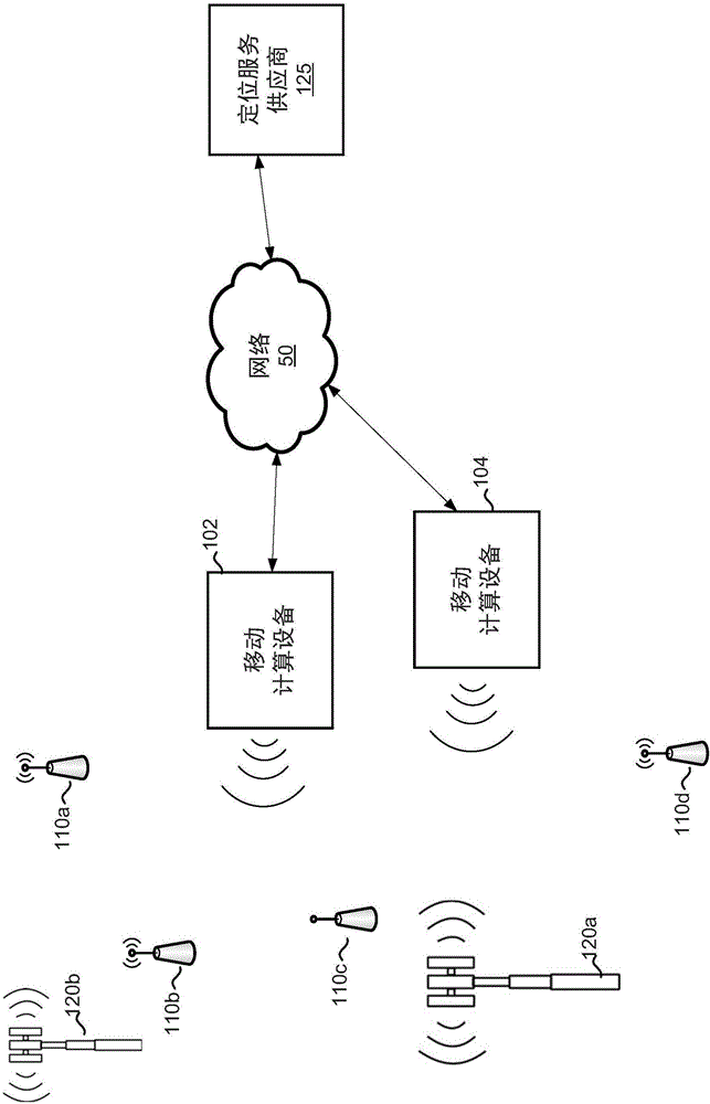 定位誤差半徑確定的制造方法與工藝