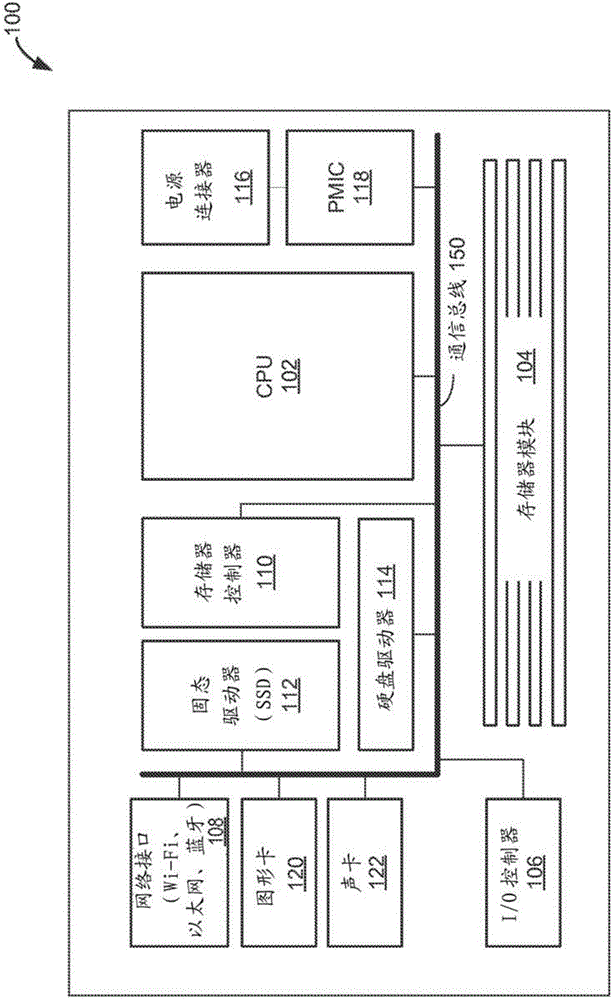 熱隔離技術(shù)的制造方法與工藝