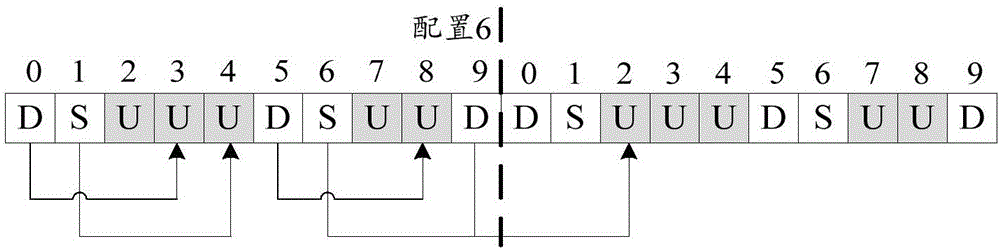 TDD系統(tǒng)的下行HARQ反饋方法及裝置與制造工藝