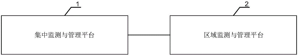 一種充電裝置的監(jiān)測(cè)與管理系統(tǒng)的制造方法