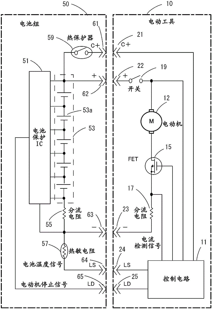 電動(dòng)工具以及電池組的制造方法與工藝