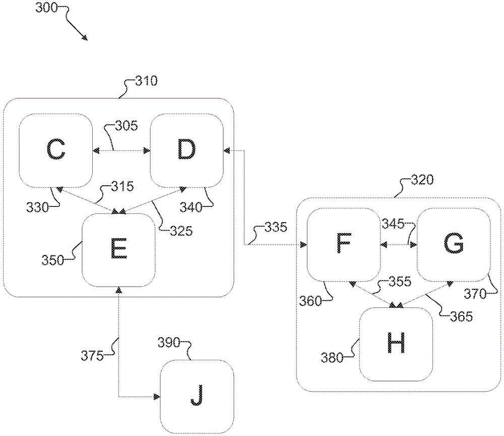 用于海量約束網(wǎng)絡(luò)的創(chuàng)建和編輯的方法與制造工藝