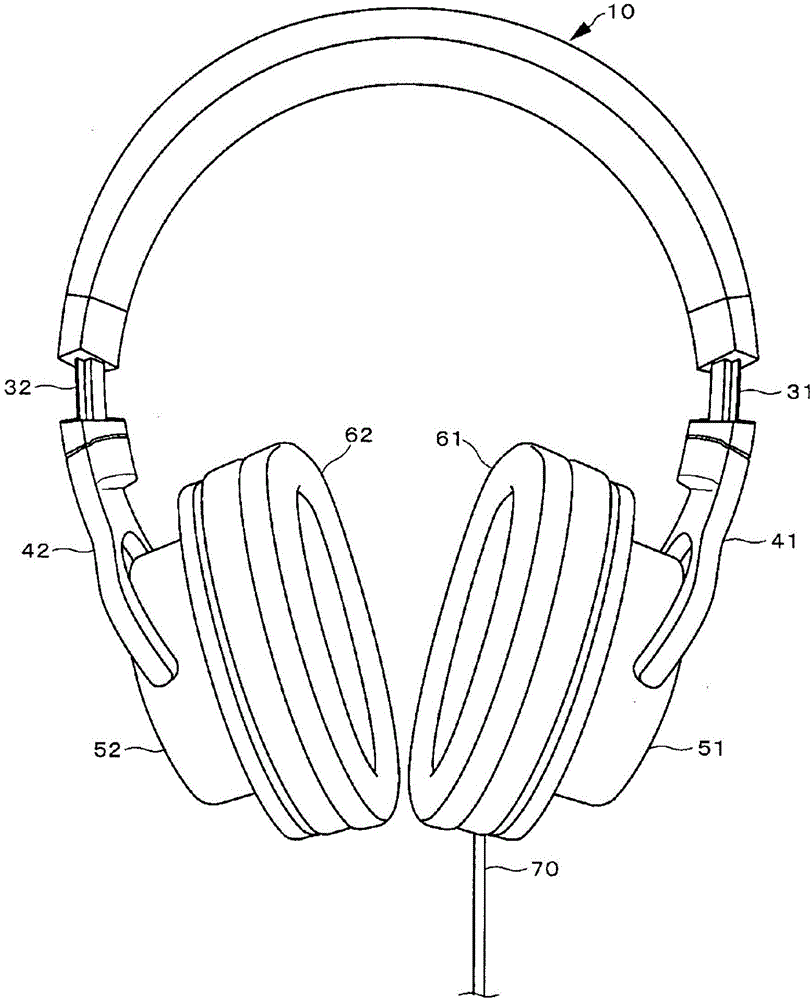 头戴式耳机的制造方法与工艺