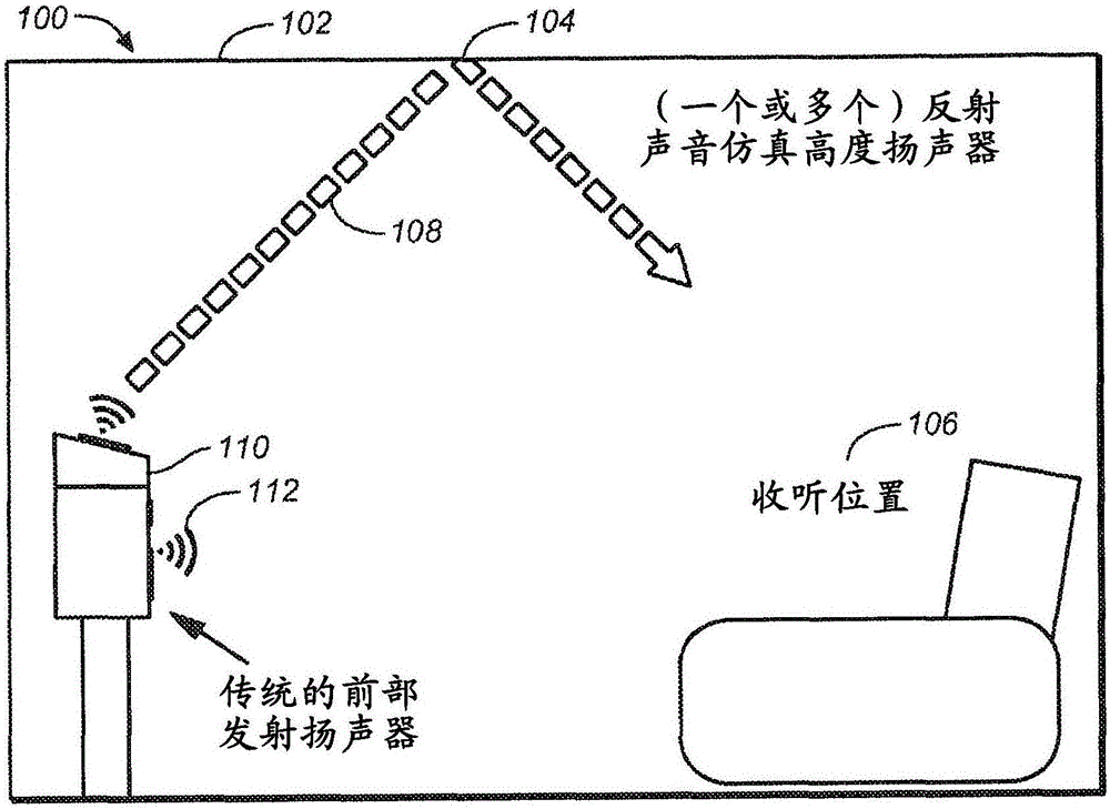 具有用于反射声音渲染的向上发射驱动器的音频扬声器的制造方法与工艺