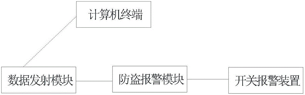 自动报警售水机的制造方法与工艺