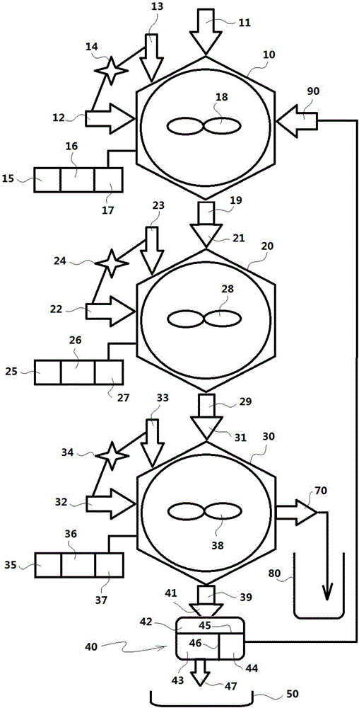 含鎢礦物的全程零排放冶金工藝的中間產(chǎn)品制備系統(tǒng)的制造方法與工藝