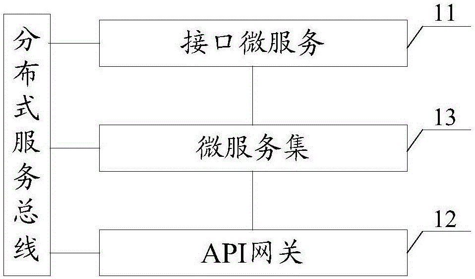 一种电力营销业务应用系统及其构建方法、平台与制造工艺