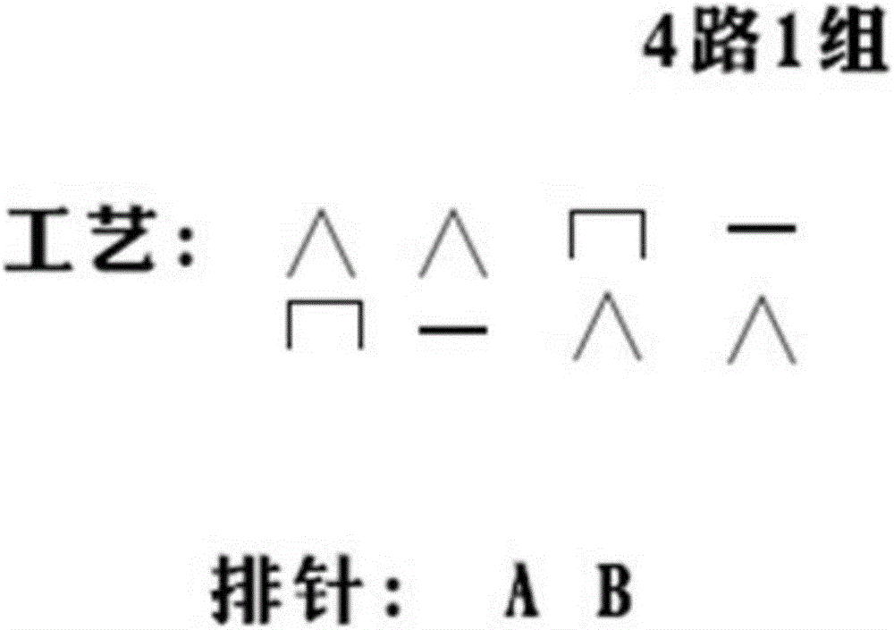 用于汽車內飾表皮的150D單面網眼毛圈布的制造方法與工藝