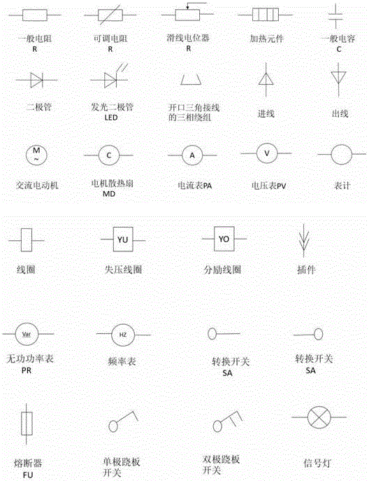 一种手写电气元器件符号与标准电气元器件符号的匹配识别方法与制造工艺
