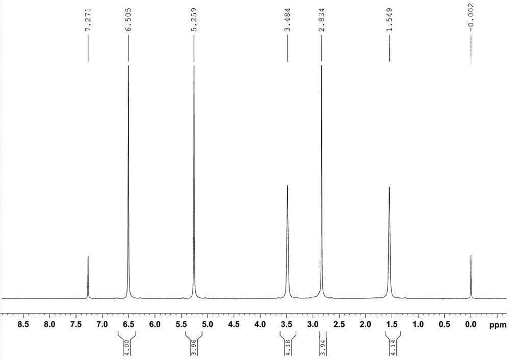 兩種斑蝥酰亞胺二聚體衍生物的晶體結(jié)構(gòu)、制備方法和用途與流程