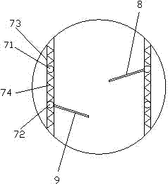 皮革转鼓的制作方法与工艺