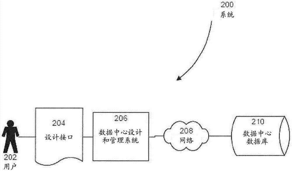 用于降低数据中心的能量存储需求的系统和方法与流程