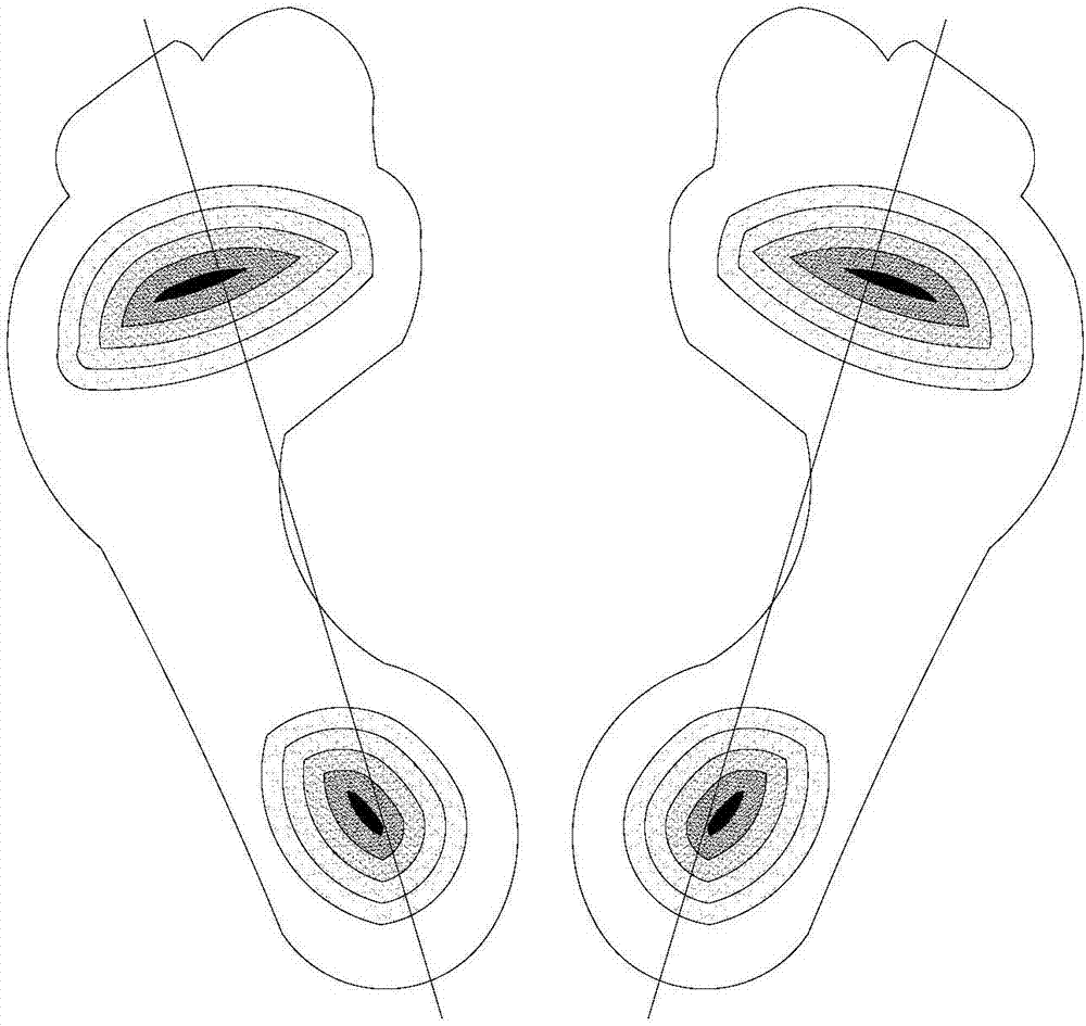 運(yùn)動(dòng)鞋及其鞋底的制作方法與工藝