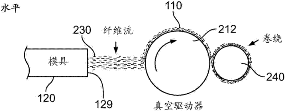 一種無煙煙草產品以及其使用和制作方法與流程