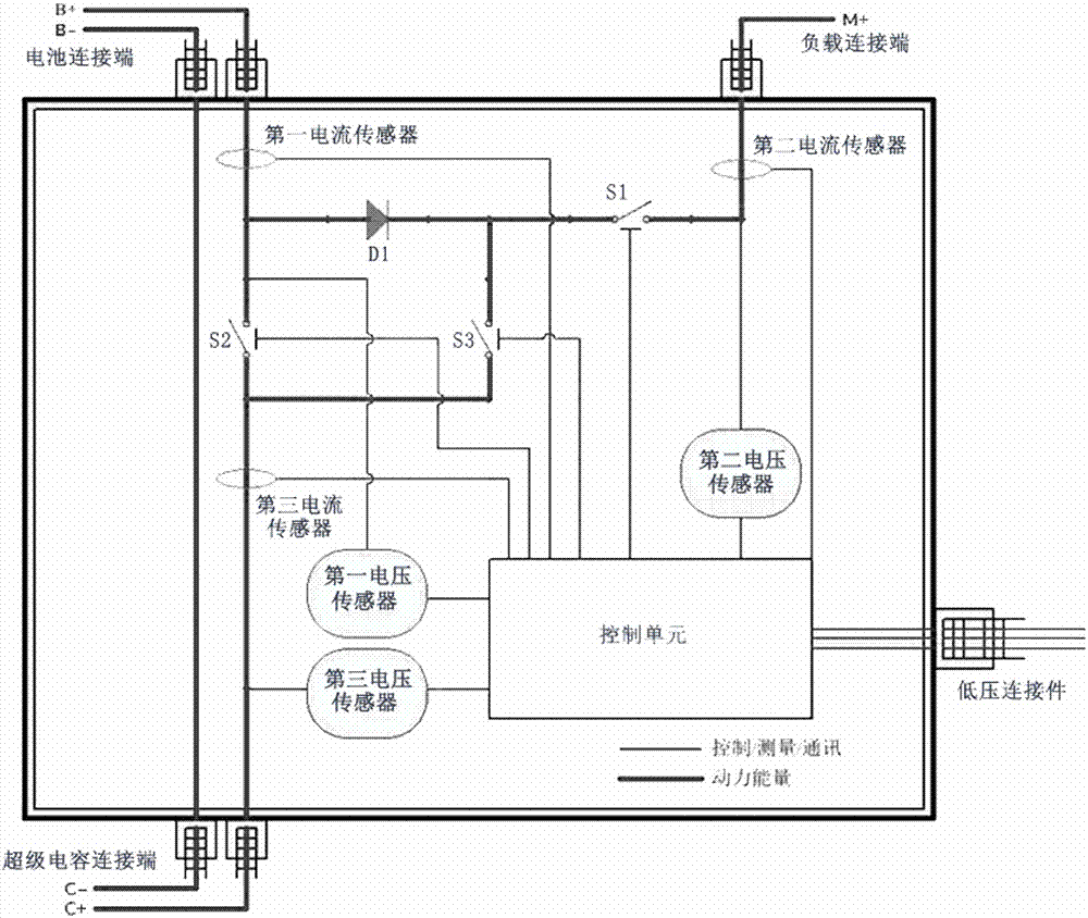 一種用于電動汽車動力電池與超級電容的連接裝置的制作方法